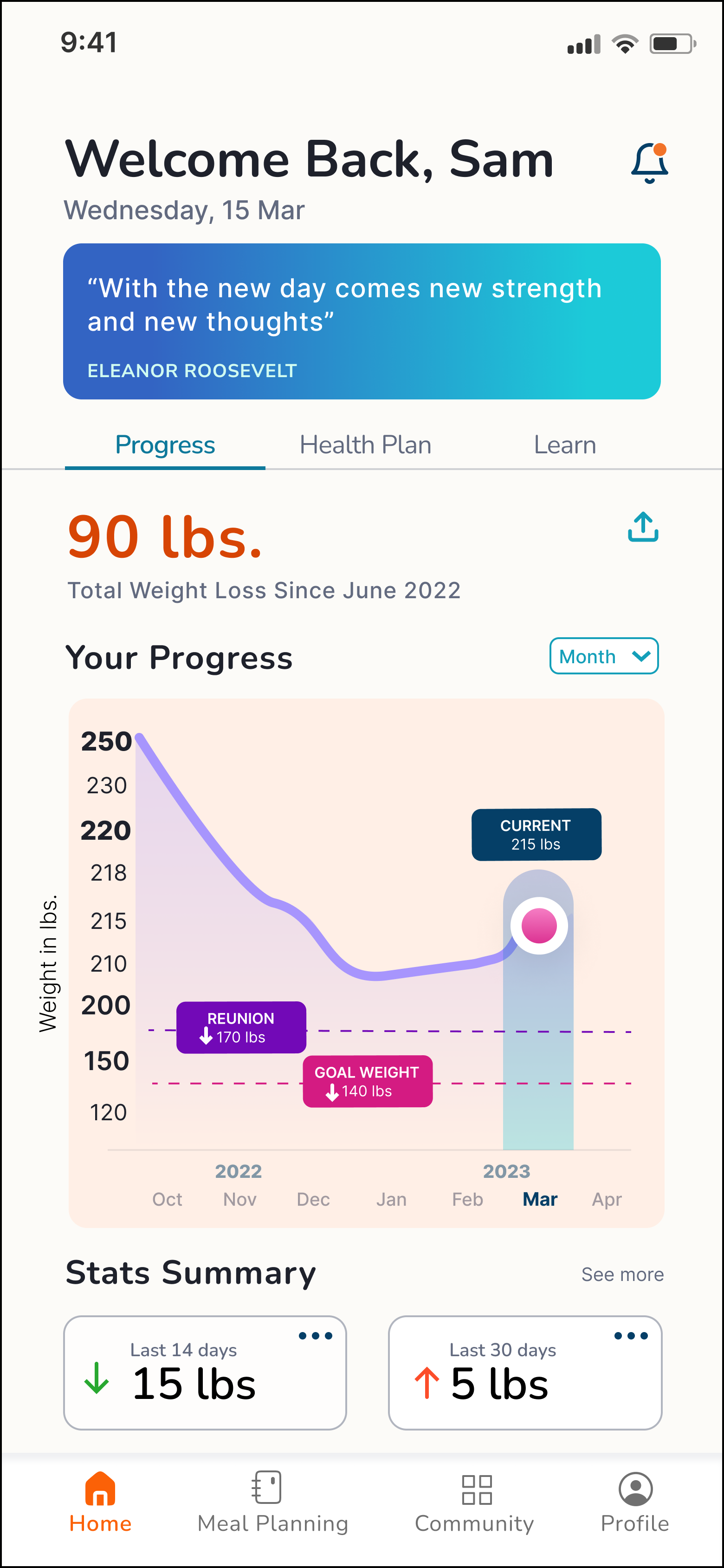 W_Progress-Revised-Weight